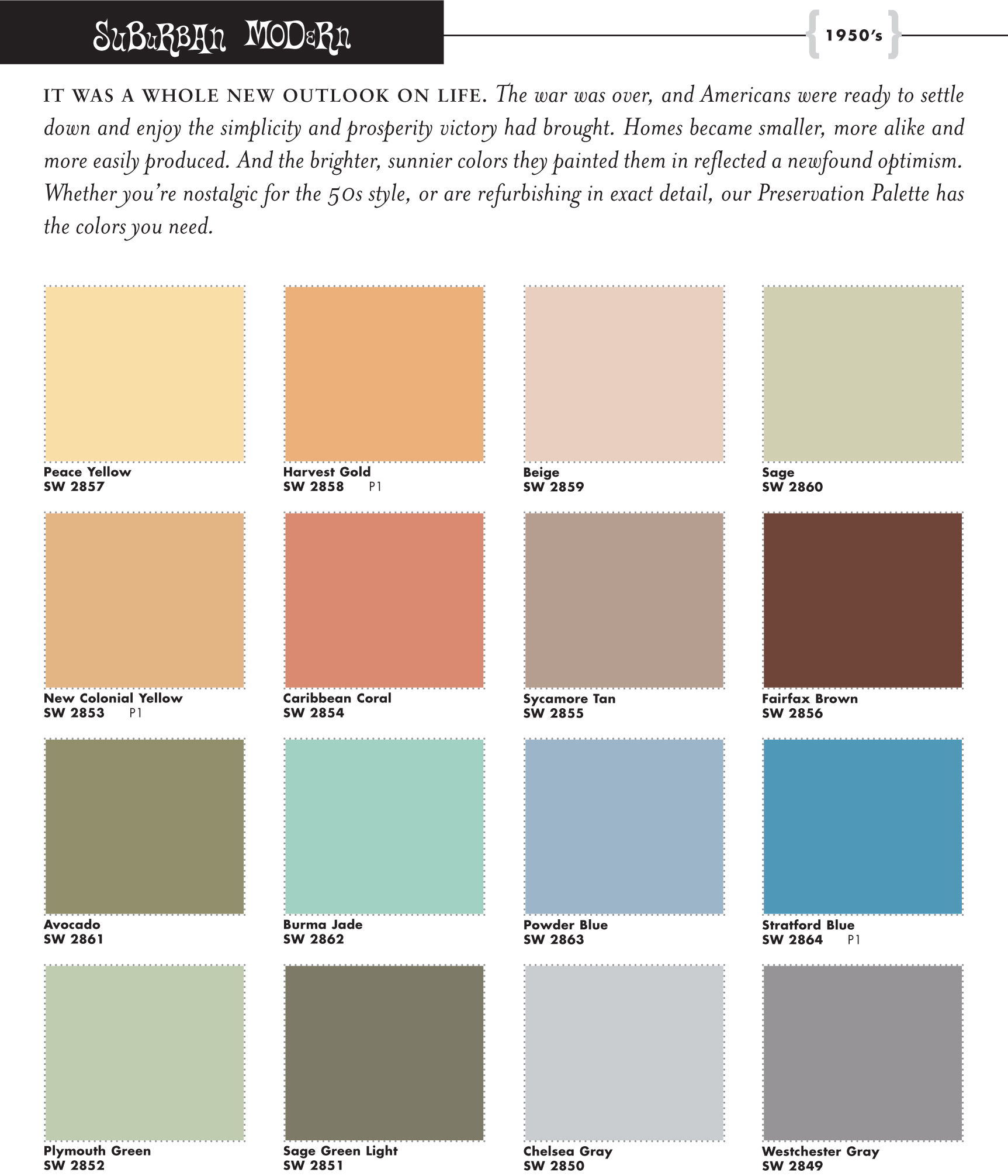 Sherwin Williams Suburban Modern Preservation Palette